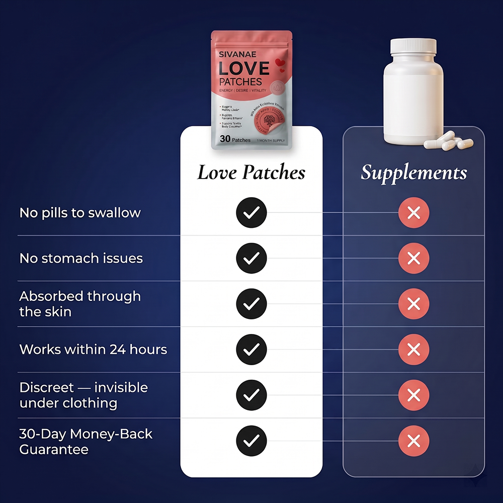 Sivanae - Love Patches