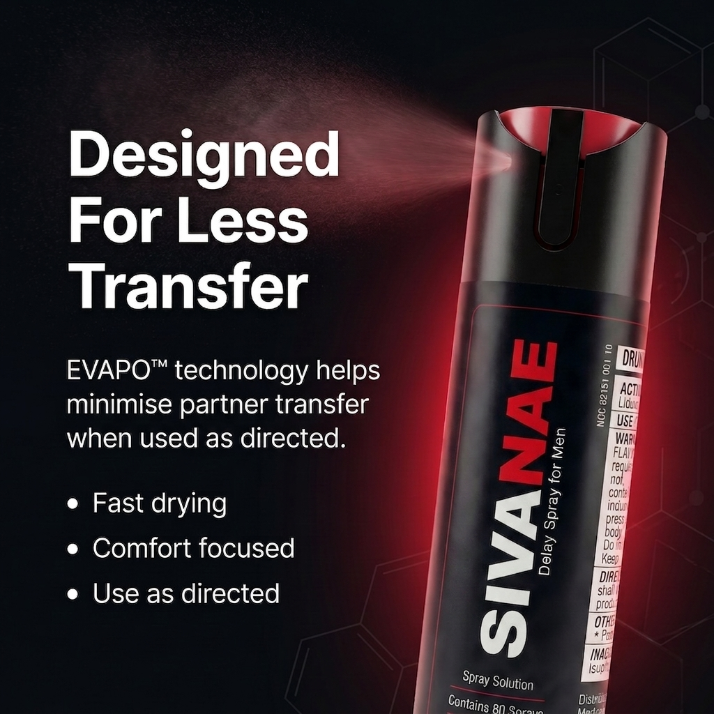 Sivanae-Male Desensitizing Delay Spray