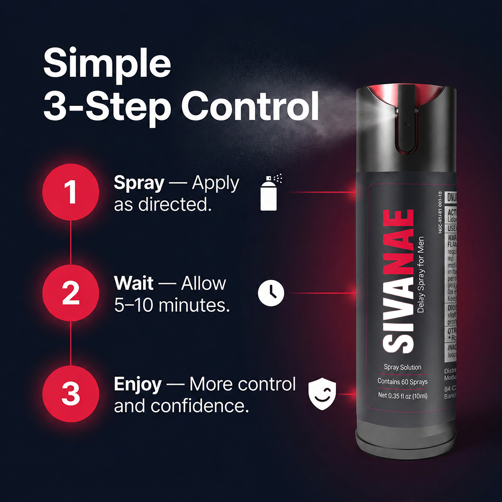 Sivanae-Male Desensitizing Delay Spray