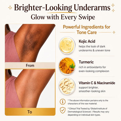 Sivanae Skin Brightening Deodorant