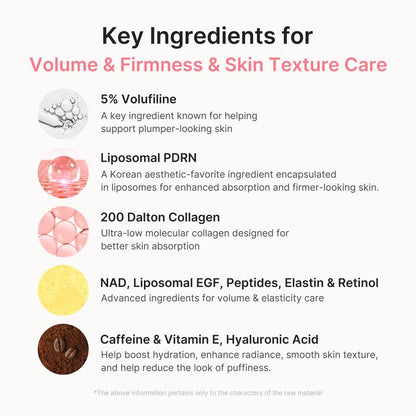 PDRN Balm Magic ✨ Hydrate + Repair, No Fuss Skin Love