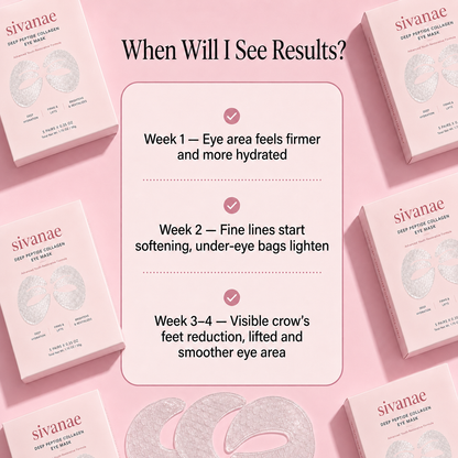 Deep Peptide Collagen Eye Mask